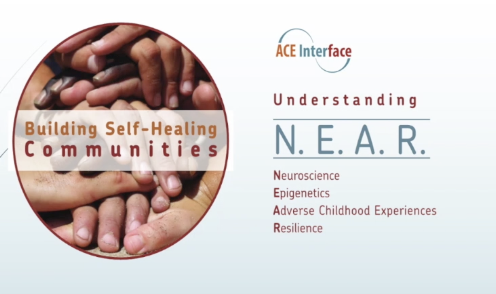 Introduction to Adverse Childhood Experiences Part I: ACEs
